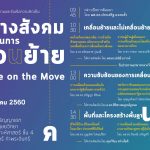 Social Life on the Move